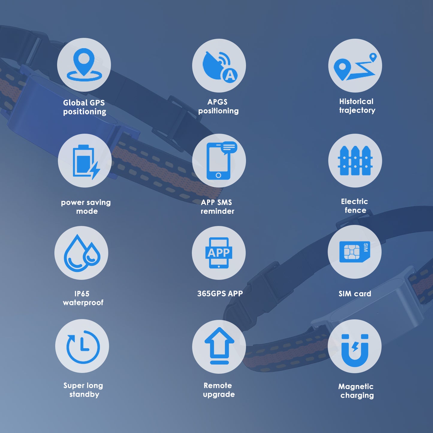 Smart GPS- Tracker til Kæledyr – Sikkerhed og sundhed i en smart enhed