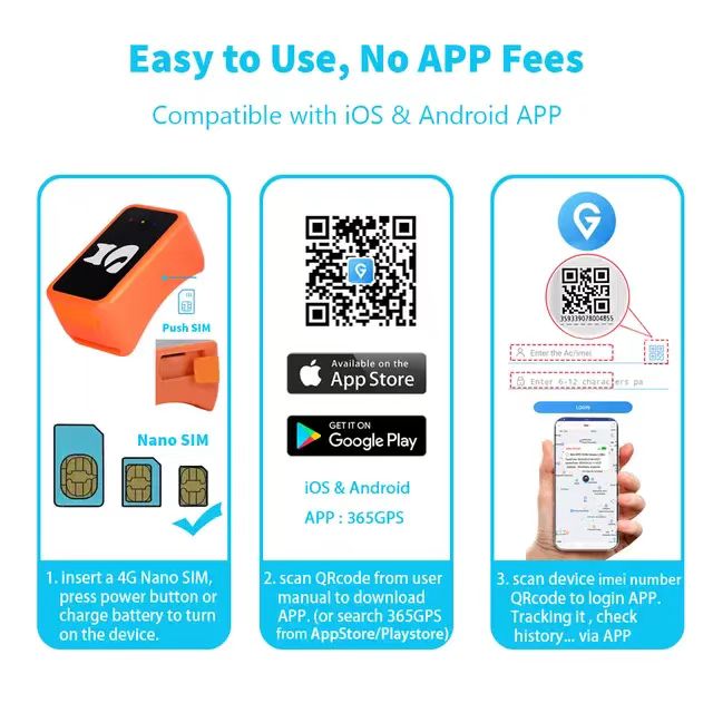 Smart GPS Health Detection Tracker – Sikkerhed og sundhed i én enhed